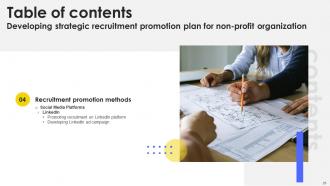 Developing Strategic Recruitment Promotion Plan For Non Profit Organization Strategy CD V Captivating Engaging