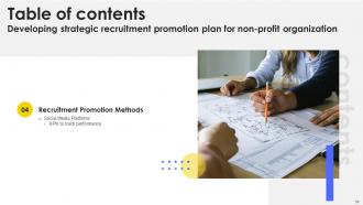 Developing Strategic Recruitment Promotion Plan For Non Profit Organization Strategy CD V Unique Adaptable