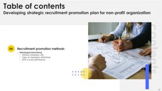 Developing Strategic Recruitment Promotion Plan For Non Profit Organization Strategy CD V Impressive Adaptable