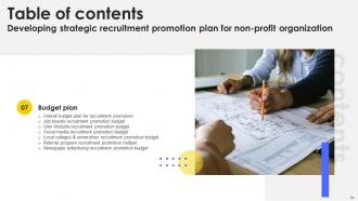 Developing Strategic Recruitment Promotion Plan For Non Profit Organization Strategy CD V Graphical Adaptable