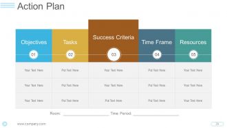 Developing Strategic Vision For Your Career Plan Powerpoint Presentation Slides