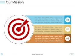 Developing Strategic Vision For Your Career Plan Powerpoint Presentation Slides