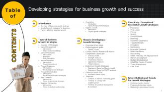 Developing Strategies For Business Growth And Success Powerpoint Presentation Slides Strategy CD Aesthatic Researched