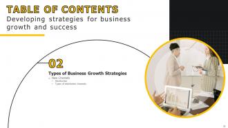 Developing Strategies For Business Growth And Success Powerpoint Presentation Slides Strategy CD Interactive Designed