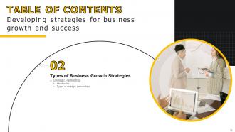 Developing Strategies For Business Growth And Success Powerpoint Presentation Slides Strategy CD Analytical Designed