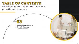 Developing Strategies For Business Growth And Success Powerpoint Presentation Slides Strategy CD Pre-designed Designed