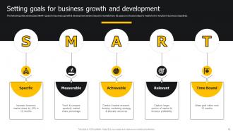 Developing Strategies For Business Growth And Success Powerpoint Presentation Slides Strategy CD Idea Professional