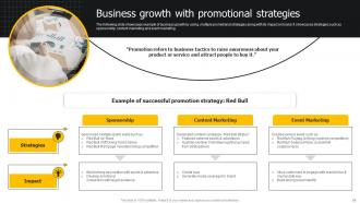 Developing Strategies For Business Growth And Success Powerpoint Presentation Slides Strategy CD Interactive Professional