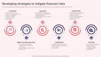 Developing Strategies To Mitigate Financial Risks Reshaping Financial Strategy And Planning