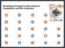Developing Strategy To Keep Ahead Of Competition And Win Customers Complete Deck