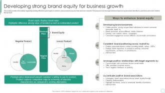 Developing Strong Brand Equity For Business Growth Brand Supervision For Improved Perceived Value