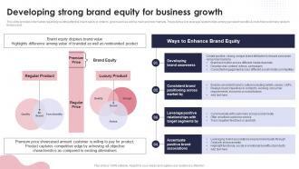 Developing Strong Brand Equity For Business Growth Ppt Powerpoint Presentation Gallery Brochure
