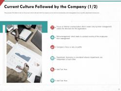 Developing strong organization culture in business powerpoint presentation slides