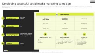 Developing Successful Social Media Marketing Campaign Brand Development Strategies