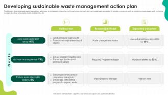 Developing Sustainable Waste Management Action Plan Sustainable Waste Management Ppt Slides