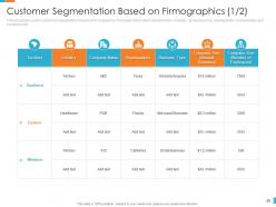 Developing target customer list using segmentation approaches powerpoint presentation slides