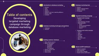 Developing Targeted Marketing Campaign Through Database Marketing Complete Deck MKT CD V Best