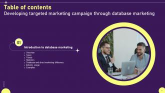 Developing Targeted Marketing Campaign Through Database Marketing Complete Deck MKT CD V Good