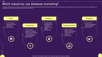 Developing Targeted Marketing Campaign Through Database Marketing Complete Deck MKT CD V Customizable