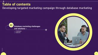 Developing Targeted Marketing Campaign Through Database Marketing Complete Deck MKT CD V Researched