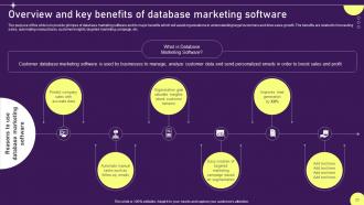 Developing Targeted Marketing Campaign Through Database Marketing Complete Deck MKT CD V Graphical