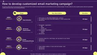 Developing Targeted Marketing Campaign Through Database Marketing Complete Deck MKT CD V Slides Template