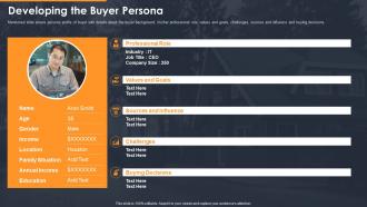 Developing the buyer persona developing a marketing campaign for property selling