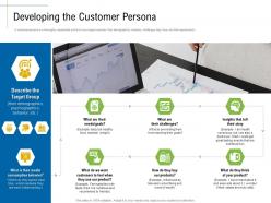 Developing the customer persona content marketing roadmap and ideas for acquiring new customers