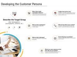 Developing the customer persona creating an effective content planning strategy for website ppt structure