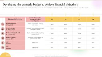 Developing The Quarterly Budget To Achieve Financial Objectives Ultimate Guide To Financial Planning