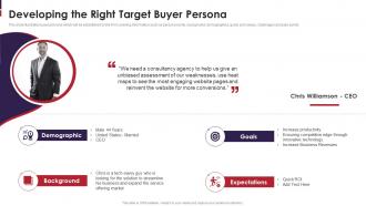 Developing The Right Target Buyer Persona Go To Market Strategy For New Product