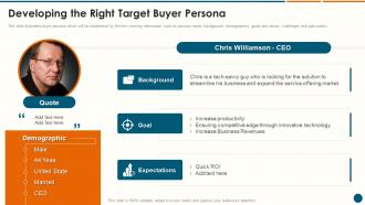 Developing The Right Target Buyer Persona Structuring A New Product Launch Campaign