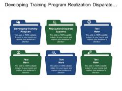 Developing training program realization disparate systems inefficient maintenance