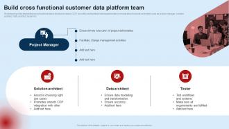 Developing Unified Customer Build Cross Functional Customer Data Platform Team MKT SS V