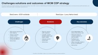 Developing Unified Customer Challenges Solutions And Outcomes Of Mcm MKT SS V