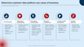 Developing Unified Customer Determine Customer Data Platform Use Cases Of Business MKT SS V