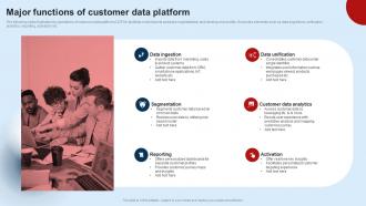 Developing Unified Customer Major Functions Of Customer Data Platform MKT SS V