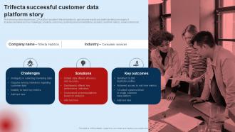 Developing Unified Customer Trifecta Successful Customer Data Platform Story MKT SS V