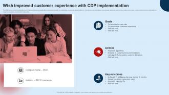 Developing Unified Customer Wish Improved Customer Experience With MKT SS V