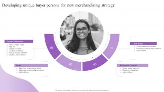 Developing Unique Buyer Persona For New Merchandising Strategy Increasing Brand Loyalty