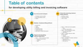 Developing Utility Billing And Invoicing Software Powerpoint Presentation Slides Editable Ideas