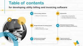 Developing Utility Billing And Invoicing Software Powerpoint Presentation Slides Impactful Ideas