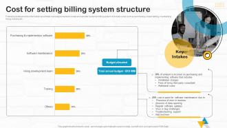 Developing Utility Billing Cost For Setting Billing System Structure