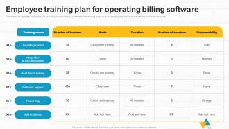 Developing Utility Billing Employee Training Plan For Operating Billing Software