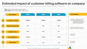 Developing Utility Billing Estimated Impact Of Customer Billing Software On Company