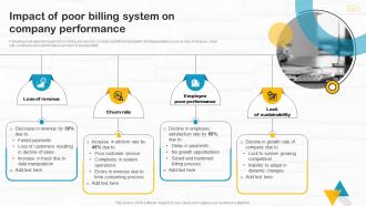 Developing Utility Billing Impact Of Poor Billing System On Company Performance