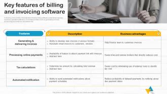 Developing Utility Billing Key Features Of Billing And Invoicing Software