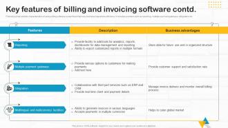 Developing Utility Billing Key Features Of Billing And Invoicing Software Pre-designed Editable