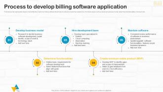 Developing Utility Billing Process To Develop Billing Software Application