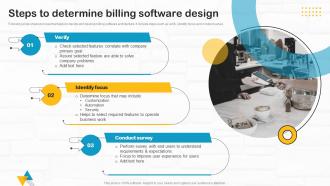 Developing Utility Billing Steps To Determine Billing Software Design